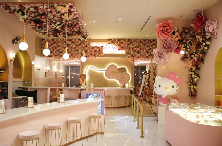 Hello Kitty-Café Cancún