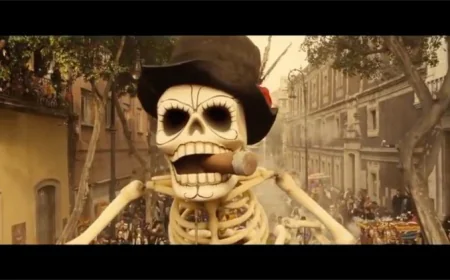 Sitios de México en filmes Internacionales